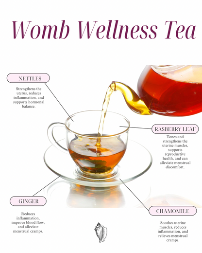 Womb wellness Tea | Reproductive Support | Fertility