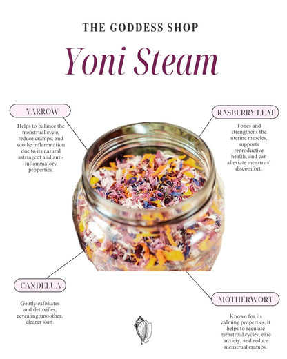 Womb wellness Tea | Reproductive Support | Fertility